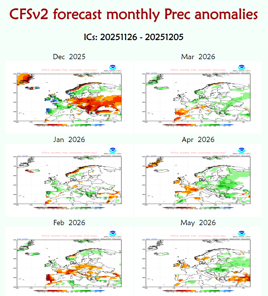 Niederschlagprognose für die nächsten 6 Monate